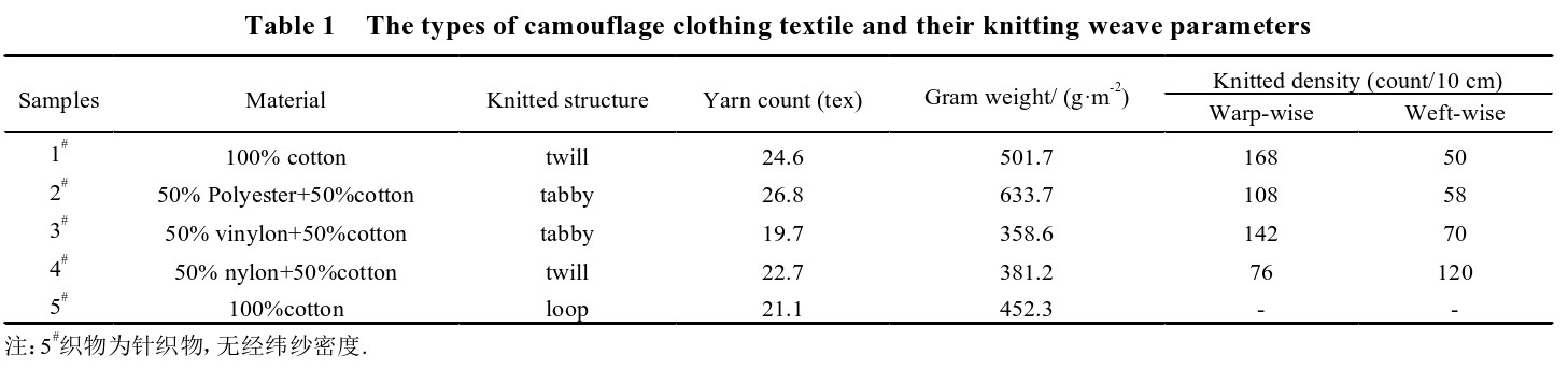 20240416174238 20240416174238