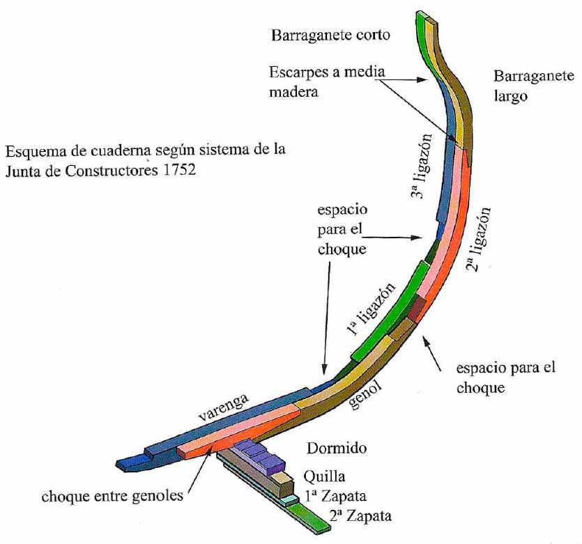 info-835-781 info-835-781