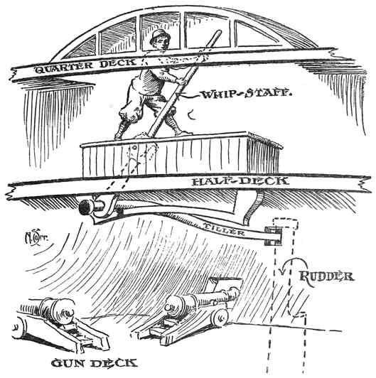 info-529-532 info-529-532